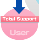 Toatal Support